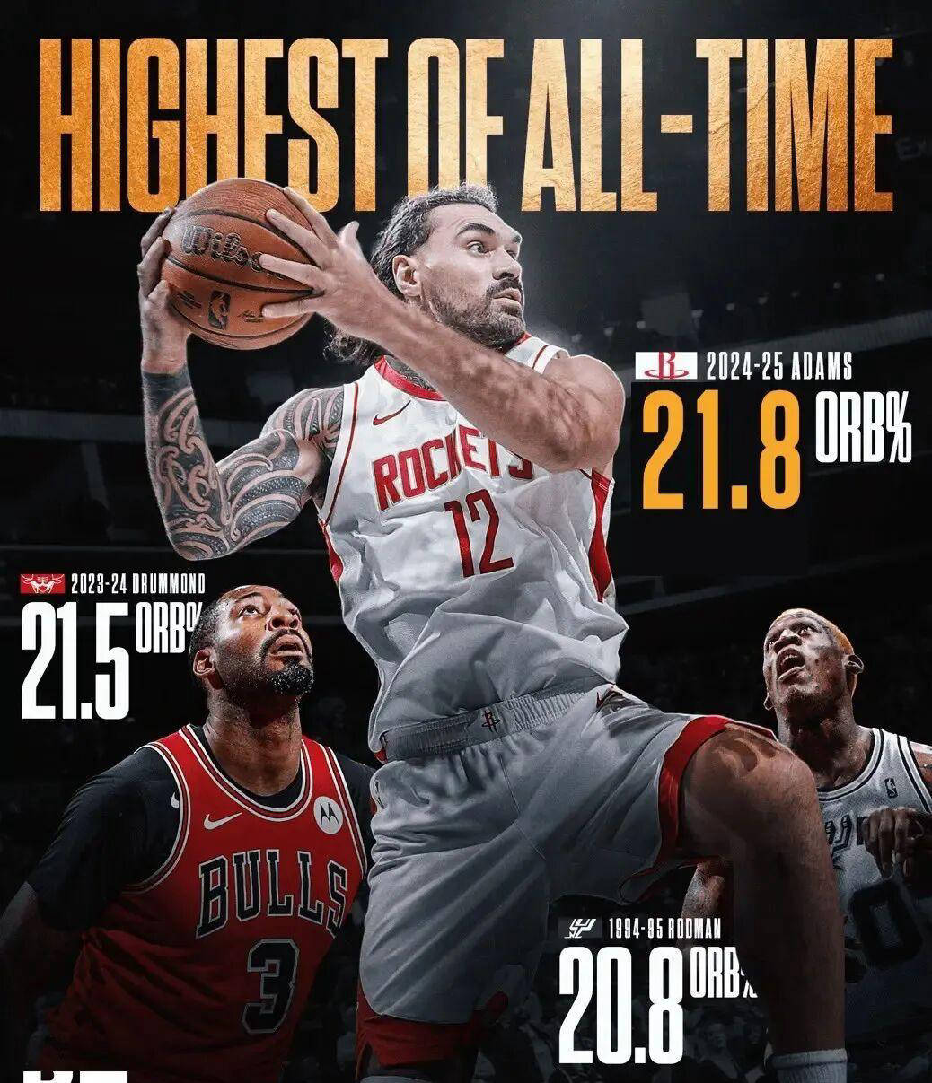 NBA最强篮板王崛起！连詹姆斯都束手无策，火箭喜获篮板绝对宝藏